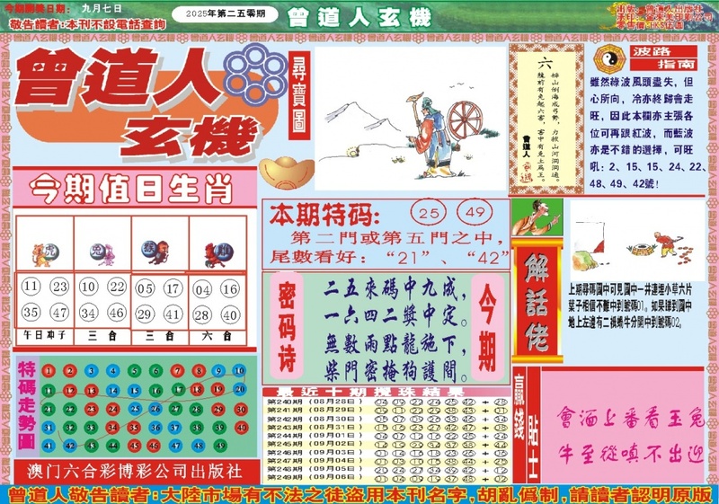 更新中